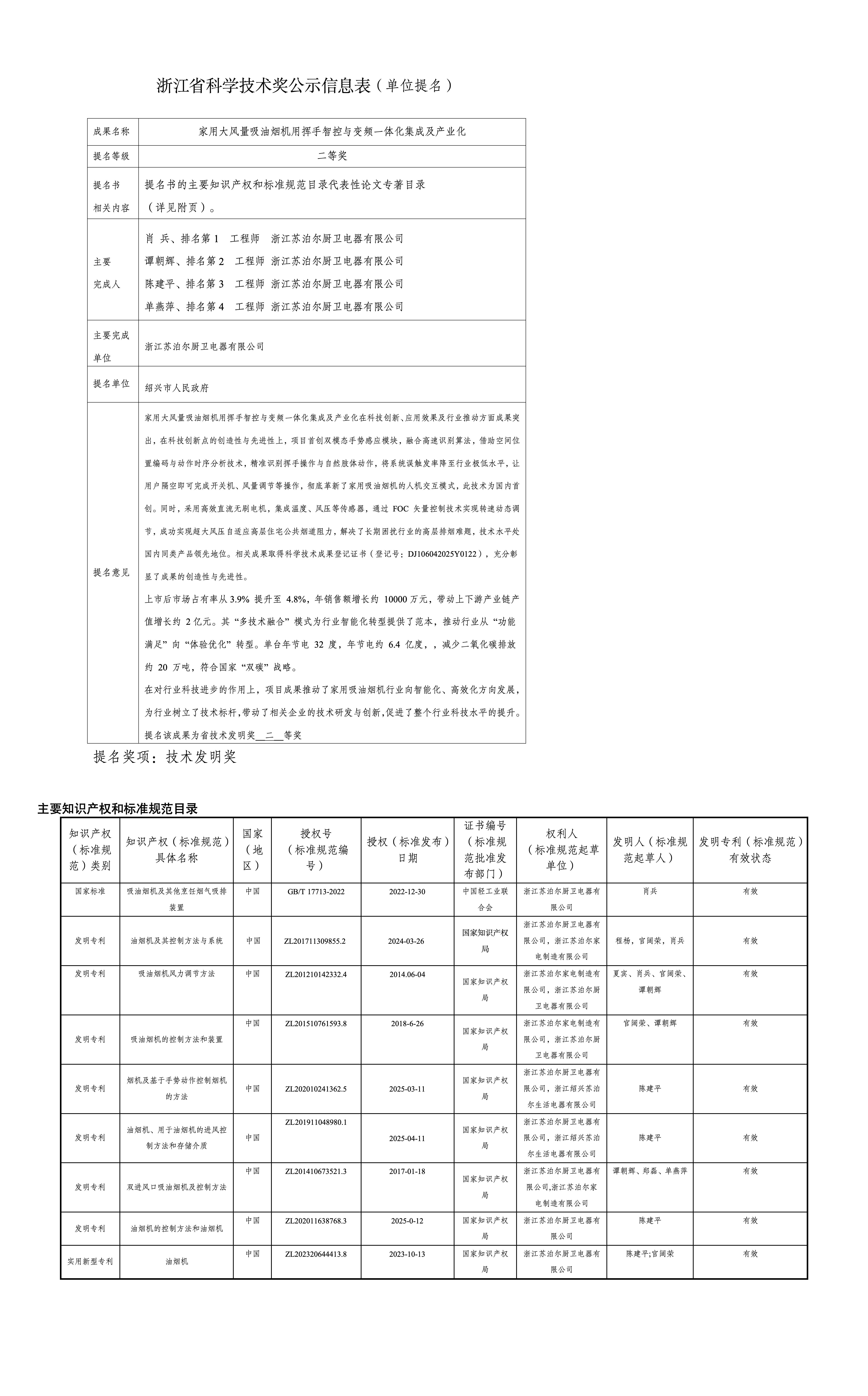 17585332282518436fkd.jpg 微信圖片_20250922172336_288_76.jpg